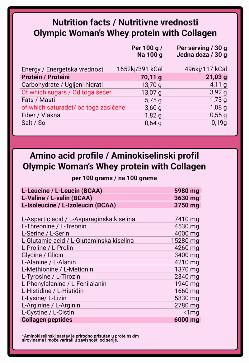 Nutritivne vrednosti sa aminokiselinama Womans Whey Kolagen